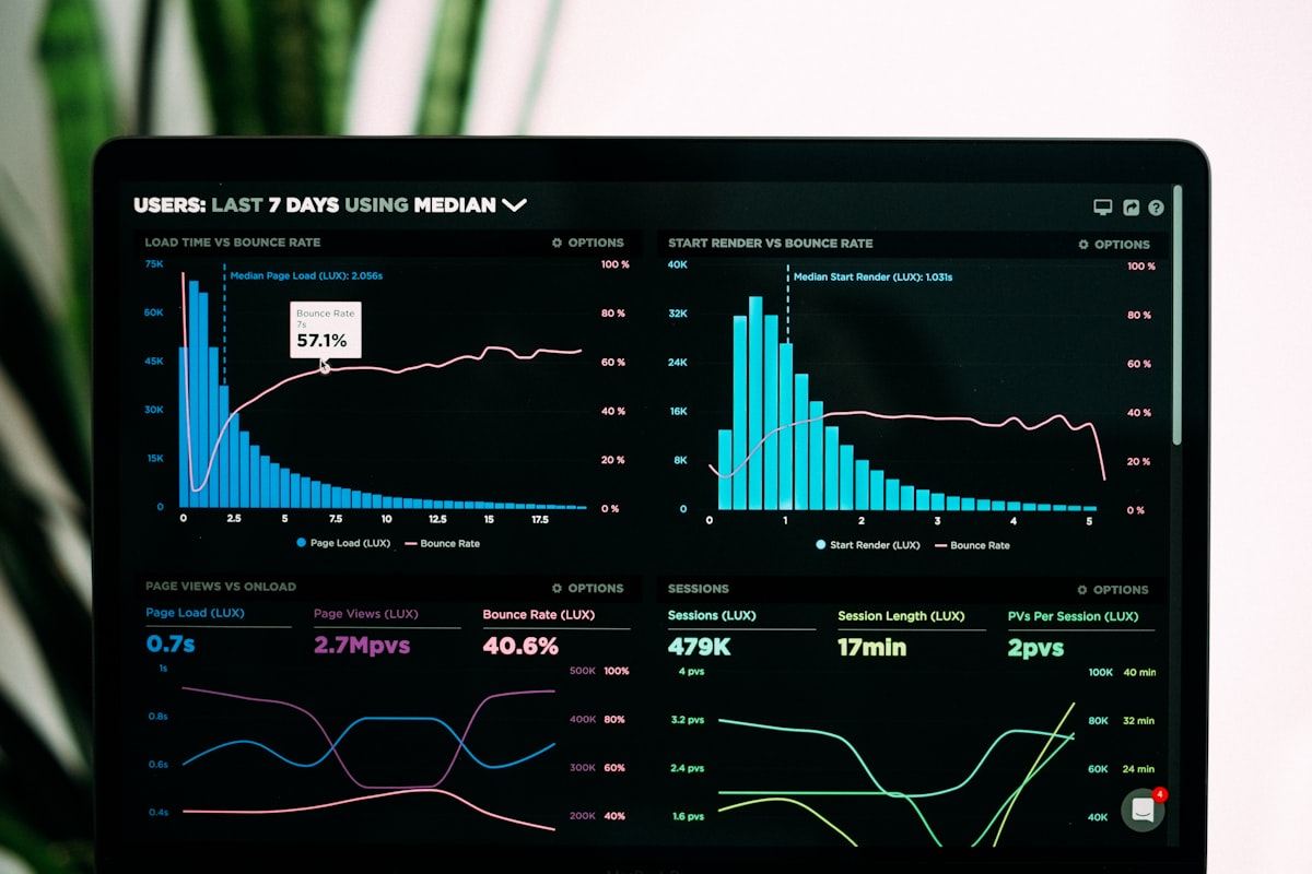 Análisis de datos y visualización para toma de decisiones empresariales con IA