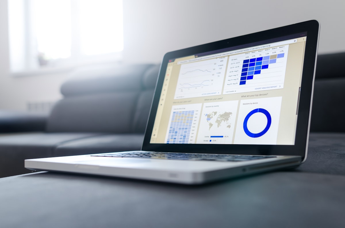Indicadores KPI de producción para seguimiento de herramientas Lean