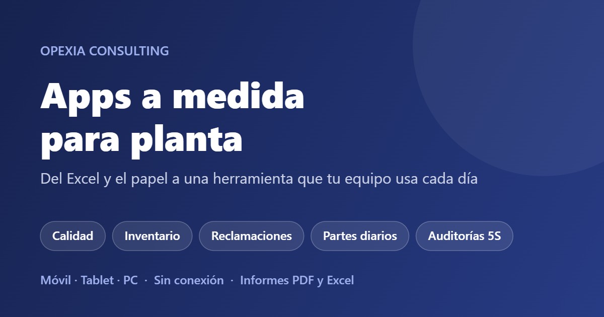 Apps a medida para planta: calidad, inventario, reclamaciones, partes diarios y auditorías 5S